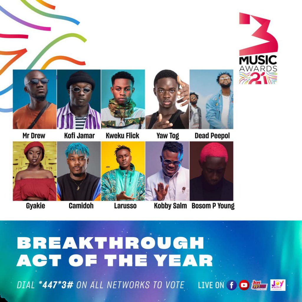 3Music Awards 2021 Full List Nominees