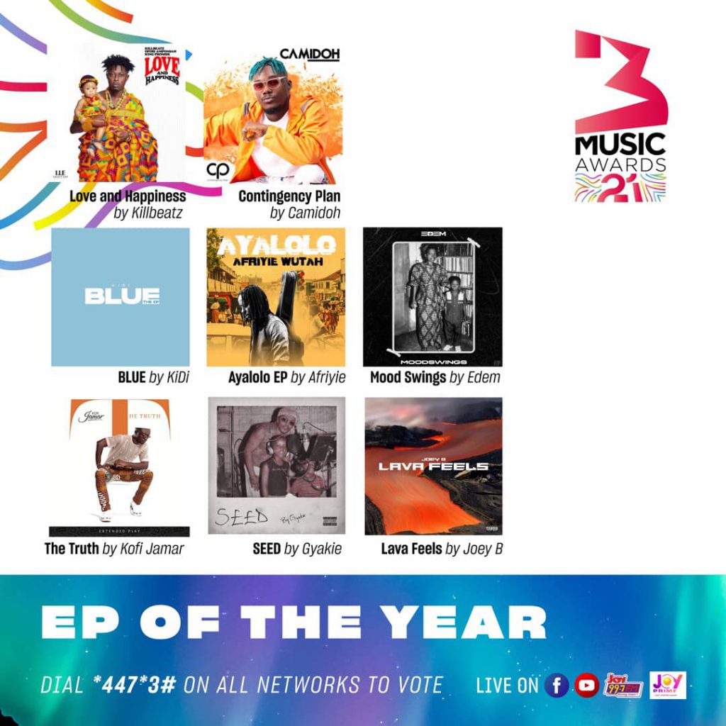 3musicawards21 EP of the Year.