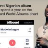 wizkid first nigerian album one year billboard chart