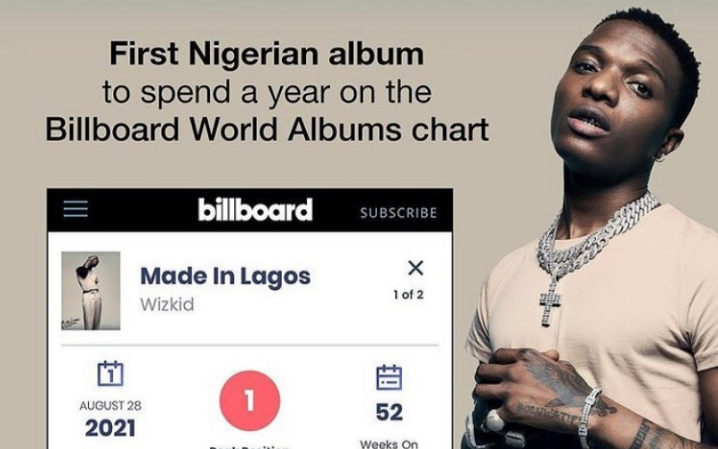 wizkid first nigerian album one year billboard chart