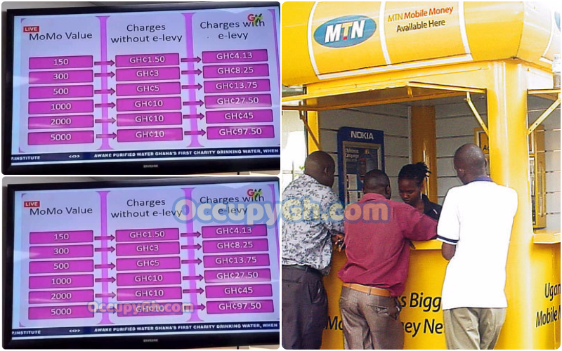 e-levy momo transaction charges