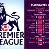 premier league dates and fixtures