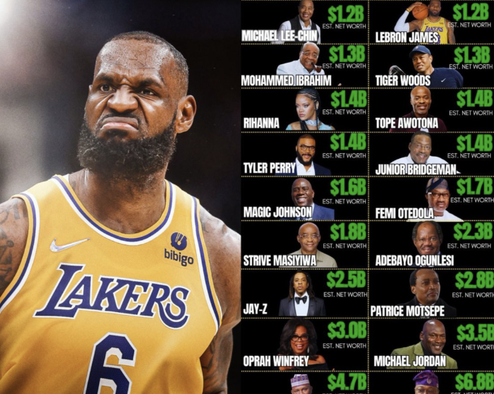 Nigerian billionaires Black wealth ranking